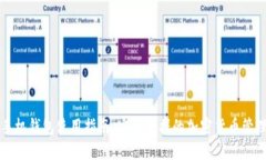 门罗手机钱包使用指南：