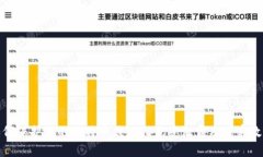 如何保护您的比特币钱包