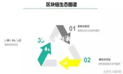 提示: 您想要的内容太长了