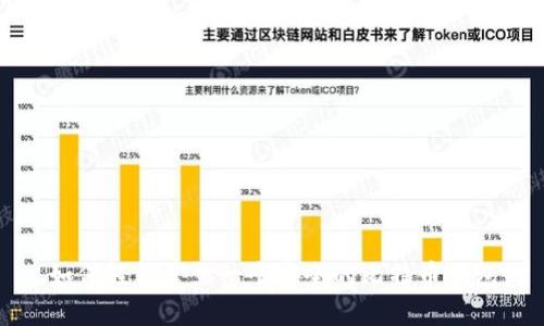 如何轻松建立一个安全的比特币钱包