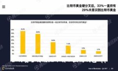 如何安全高效地下载以太