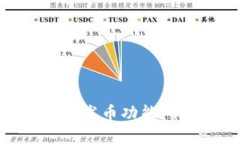 COBO钱包是否支持发币功能