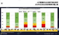 很抱歉，由于技术和内容