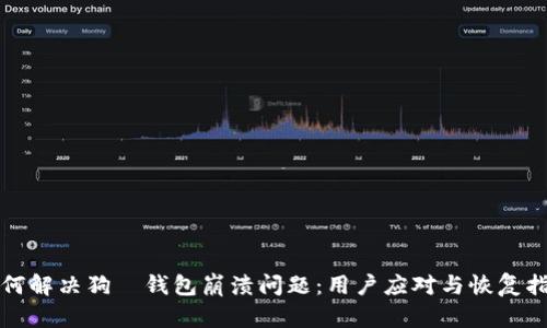 如何解决狗帀钱包崩溃问题：用户应对与恢复指南