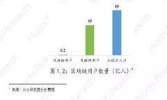 如何在Hebewallet钱包中高效