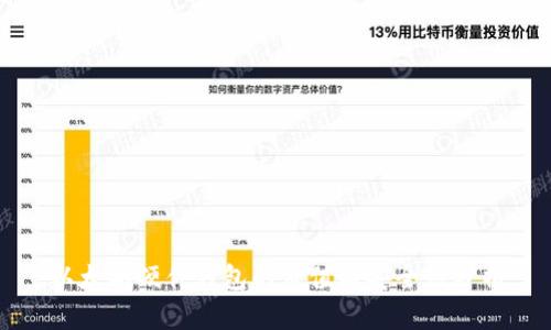 以太坊硬件钱包的价值与安全性分析