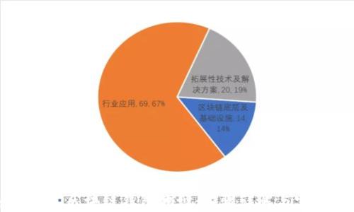 
如何计算区块链钱包地址：步骤详解与实用指南
