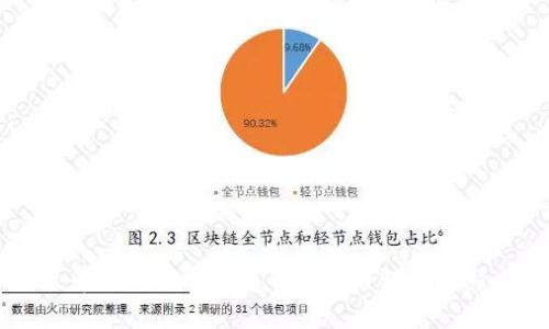 中国最早的比特币钱包的发展历程及其影响分析