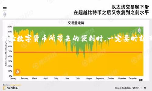警惕！如何有效保护你的Token.im钱包，防止比特币被盗

Token.im钱包, 比特币, 钱包安全/guanjianci

### 引言

在数字货币日益兴起的今天，越来越多的人开始使用各类数字钱包来存储自己的加密资产。Token.im作为一种便利的数字钱包应用，因其支持多种数字货币而受到许多用户的青睐。然而，随着用户数量的增多，针对Token.im钱包的攻击事件也开始频繁发生，尤其是比特币被盗的案例屡见不鲜。这提醒我们在享受便利的同时，更要重视钱包安全。本文将详细探讨如何有效保护你的Token.im钱包，防止比特币被盗的相关措施。

### 为什么Token.im钱包容易遭到攻击

Token.im钱包虽然提供了便捷的数字货币管理功能，但由于其广泛使用，成为黑客攻击的目标也是情理之中。一方面，许多用户对数字资产的安全性缺乏足够的认识，另一方面，钱包本身如果存在安全漏洞，则更是给攻击者可乘之机。

#### 一、常见攻击方式

1. 网络钓鱼攻击：许多攻击者伪造Token.im的官方网站或应用程序，诱骗用户输入私钥或助记词。
2. 恶意软件：黑客通过恶意软件劫持用户的设备，获取关键信息。
3. 社会工程学：通过社交媒体等渠道，攻击者可能会伪装成技术支持等工作人员，获取用户信任。

#### 二、Token.im钱包的安全漏洞

尽管Token.im钱包在不断更新中修复安全漏洞，但仍有可能存在一些未被发现或修复的漏洞。因此，用户在使用时应保持警惕，尽量避免将大额比特币存储在一个钱包中。

### 如何保护你的Token.im钱包

保护Token.im钱包的安全，用户应从多方面入手，包括提高自身的安全意识、使用安全的操作习惯以及设置有效的安全策略。

#### 1. 使用强密码

确保你的Token.im账户拥有一个强密码，建议使用数字、字母和特殊字符的组合，并且至少包含12个字符。同时，定期更换密码也是一个好习惯，不要使用重复的密码。

#### 2. 启用双重验证

Token.im支持双重验证功能，通过启用此功能，可以为账户增加一层额外的保护。一旦启用，用户在登录时除了输入密码外，还需输入收到的验证码，这样即使密码被盗，攻击者也无法轻易进入账户。

#### 3. 提高警惕，避免钓鱼网站

务必在官方渠道下载Token.im应用，并确保你访问的网站是正确的。一些钓鱼网站可能看起来与官方无异，但实际却处于攻击者的控制之下。在输入任何敏感信息前，仔细检查网址及其安全性。

#### 4. 定期备份私钥和助记词

私钥和助记词是访问你比特币的唯一凭证，因此定期备份这些信息并妥善保存非常关键。在需要的时候，应确保这些信息不被泄露。

#### 5. 安装防病毒软件

在你的设备上安装并定期更新防病毒软件，可以有效抵挡恶意软件的侵袭。确保进行定期的系统和软件更新，以保持安全性。

### 常见问题解答

#### 1. 如果我的Token.im钱包比特币被盗了，我该怎么办？

首先，保持冷静，立即采取措施。尝试修改你的账户密码，并联系Token.im的客服寻求帮助。如果你的比特币被盗，你应该尽快通知相关交易所，看看是否能够追回。此外，保留所有相关的交易记录和通讯，以备后续使用。

#### 2. 我如何确认我的Token.im钱包是否被攻击？

观察钱包交易记录，任何你未授权的转账或资产减少就是警告信号。如果你发现有不明到期或可疑的交易，立即采取措施，如更改密码及启用双重验证。还可以通过监控你的钱包地址和网络活动，查看是否有异常。

#### 3. Token.im钱包的安全性如何？

Token.im钱包设计时考虑了多种安全因素，如私钥不离线存储、双重认证保护等。但任何在线钱包都无法做到100%的安全，用户的防范意识同样重要。因此，确保使用安全的操作习惯，将大资金分散存入不同的钱包，会是更安全的做法。

#### 4. 可以追踪被盗的比特币吗？

虽然比特币的交易是匿名的，但每一笔交易都是存储在区块链上的，理论上可以追踪交易地址和资金流动。不过，追踪被盗资金并非易事，通常需要专业人士的帮助和相应的法律程序。

#### 5. Token.im钱包有离线存储功能吗？

Token.im主要是一款在线钱包，支持币种管理和交易方便，但并不专注于离线存储。如果用户希望将比特币更安全地存储，建议使用硬件钱包等离线存储方式，减少网络攻击的风险。

### 结语

保护Token.im钱包和其内比特币的安全至关重要，用户应提高自身的安全意识，采取更加严格的保护措施。尽管数字货币给我们带来了极大的便利，但同时也伴随着风险。因此，我们在愉快地体验数字货币所带来的便利时，一定要时刻保持警惕，确保自己的资产安全。 

如果您对如何保护Token.im钱包还有其他疑问，可以参考上面的问答部分，或与Token.im的客服团队联系，获取更多的信息和支持。 

在这个不断演变的数字货币世界中，只有不断学习和提高自己的安全意识，才能更好地保护自己的资产不受损失。