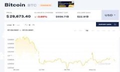 思考一个能解决用户问题