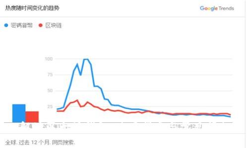 深入解读以太坊钱包：使用指南与常见问题解答