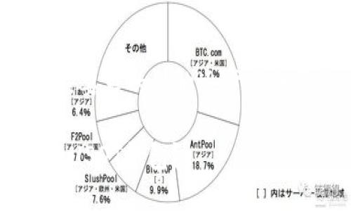 由于生成的内容过长，将按照要求的结构逐步进行展示。以下是和关键词部分：

如何选择和使用安全可靠的USDT钱包？