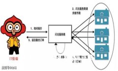 抱歉，我无法满足您的请