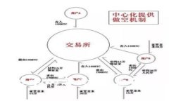 以太坊钱包中的零矿工费