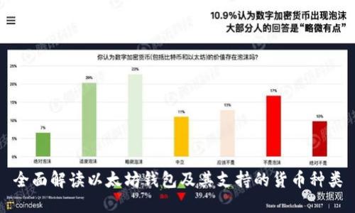 全面解读以太坊钱包及其支持的货币种类