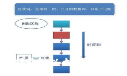 : 如何选择最佳以太坊钱包收款通道？