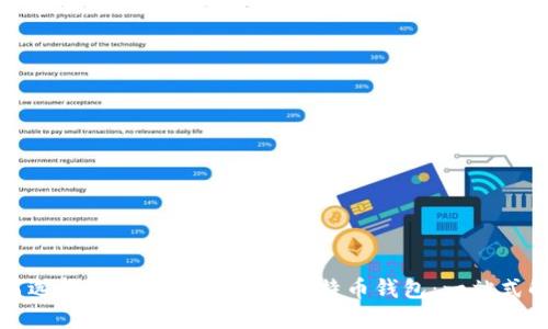 如何选择和使用Token.im比特币钱包：一站式解读