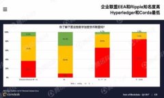  以太坊钱包中的换汇机制