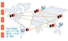 : USDT可以安全存放在钱包