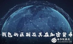 了解热钱包与冷钱包的区