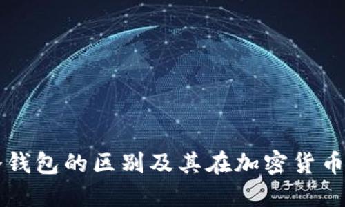 了解热钱包与冷钱包的区别及其在加密货币管理中的重要性