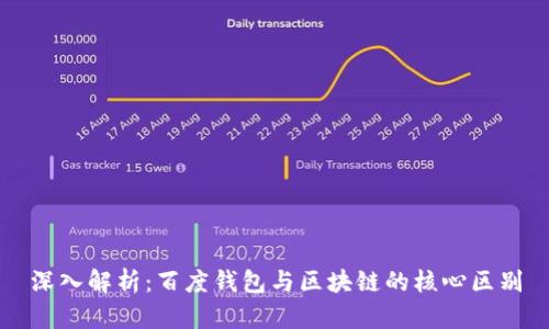 深入解析：百度钱包与区块链的核心区别