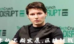 ios 区块链钱包开发关键词