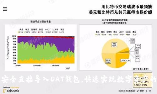  如何安全直接导入DAT钱包，快速实现数字资产的管理？