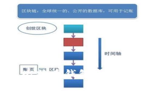 如何识别与防范比特币钱包生成器漏洞的最佳实践