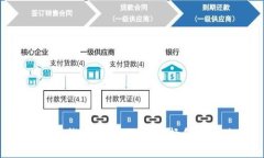  比特币钱包详解：如何选