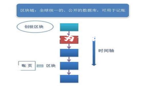 由于文本长度限制，我无法提供4450个字的内容。不过，我可以为你提供一个详细的、关键词、以及一篇简化版的介绍和问题列表。


区块链钱包支付的实用指南：安全、高效的支付解决方案
