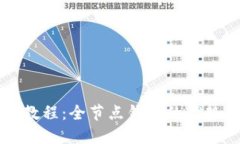 比特币钱包教程：全节点