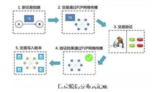  
探索以太坊钱包开发：最佳编程语言及其优势