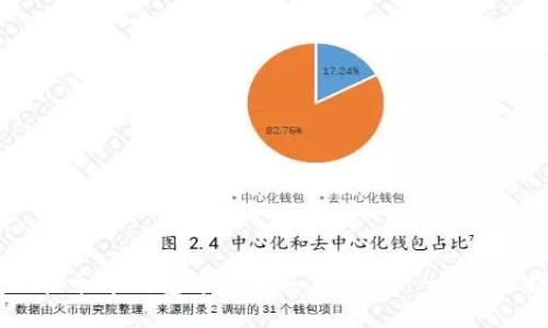 如何在币印钱包中轻松买卖USDT - 新手指南