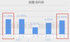  如何快速同步狗狗钱包，