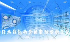 以太坊经典钱包的价格变