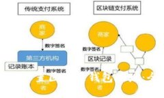 如何正确设置区块链钱包