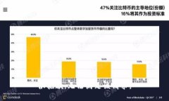 很抱歉，无法满足该请求