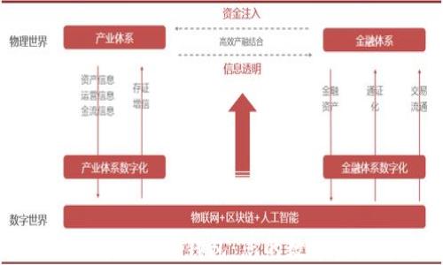 
深入了解以太坊钱包：您的数字资产通道