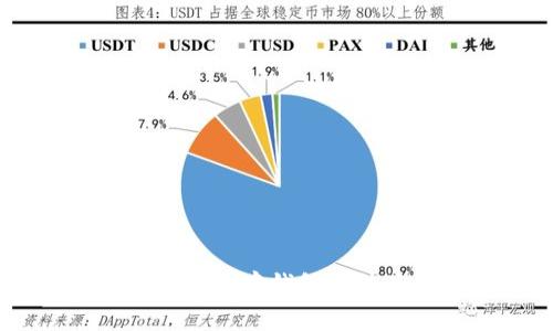 09年比特币的保存钱包方法及最佳实践
