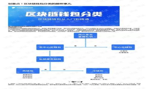 以太坊官网钱包使用教程：全面解读及价格分析