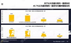 比太钱包是否支持比特币