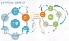 如何使用HD钱包解决比特币找零地址的问题