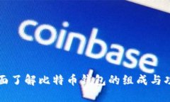 全面了解比特币钱包的组