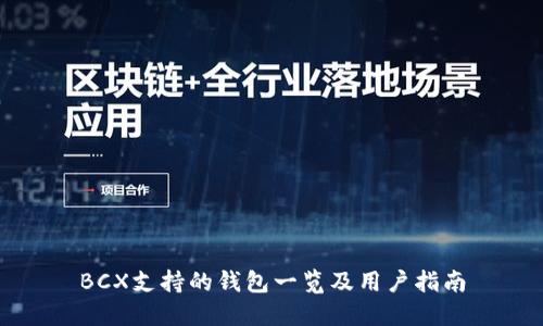 BCX支持的钱包一览及用户指南