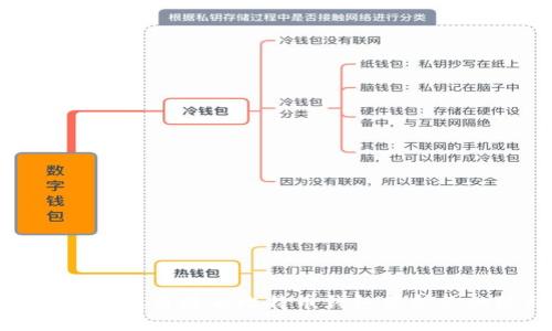 如何安全使用匿名比特币钱包保护你的隐私