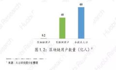 如何快速查询以太坊钱包