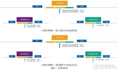 解决BRD钱包下载问题的完整指南