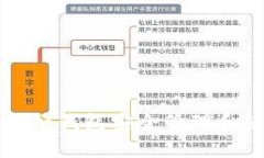 如何通过电子钱包安全管