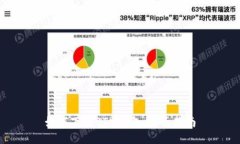 如何下载BTM钱包：全面指